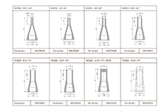 Nozzles