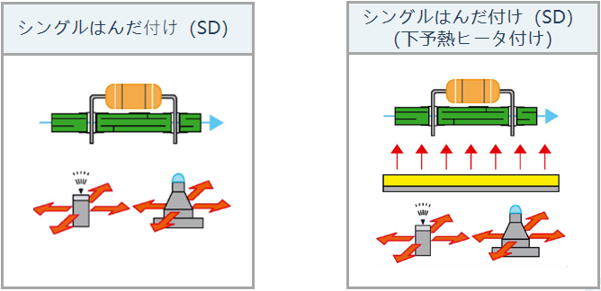 MID-ZD350FSD(图1)